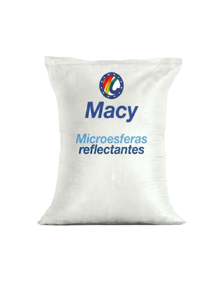 Microesferas Reflectantes