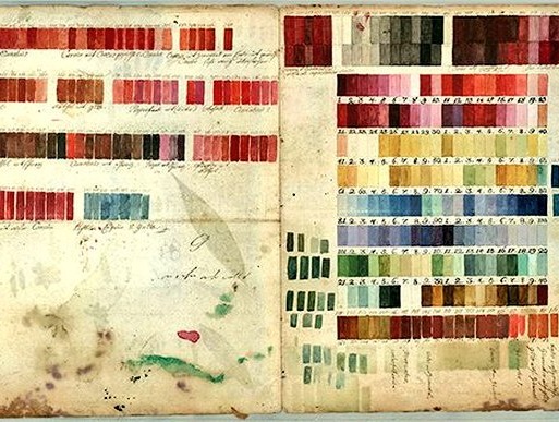 La Carta de Color de Haenke